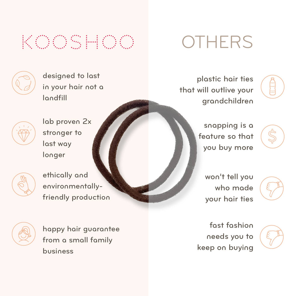 Plastic-free Round Hair Ties – Pastel Blooms 8-pack