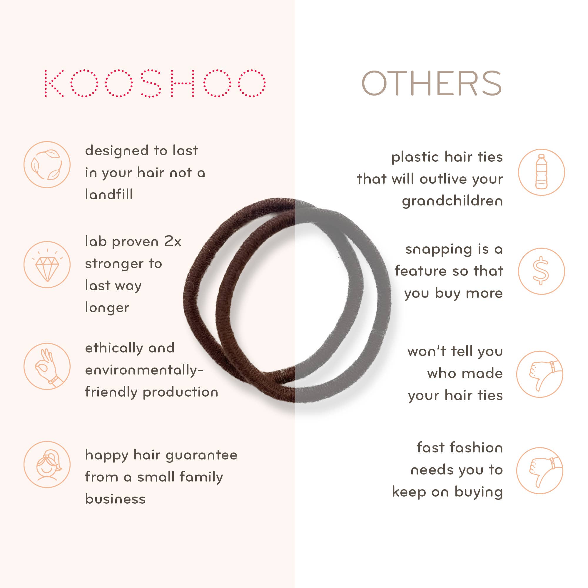 Plastic-free Round Hair Ties – Pastel Blooms 8-pack