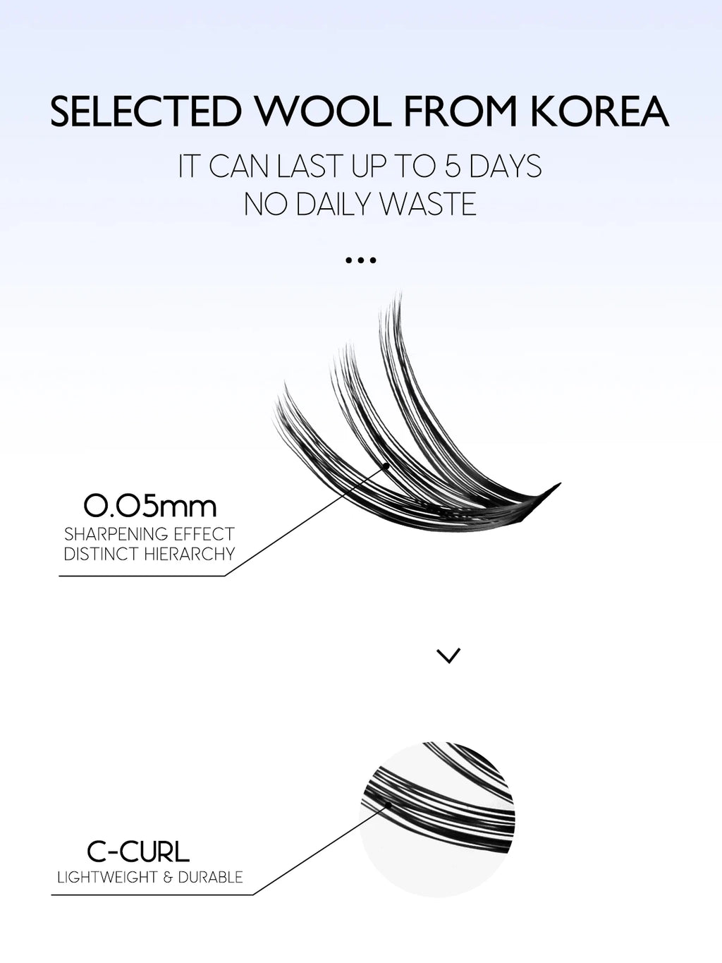 Eyelash Clusters Kit Large Capacity Wispy Individual Lashes Natural DIY Cluster Eyelash Extensions for Beginners